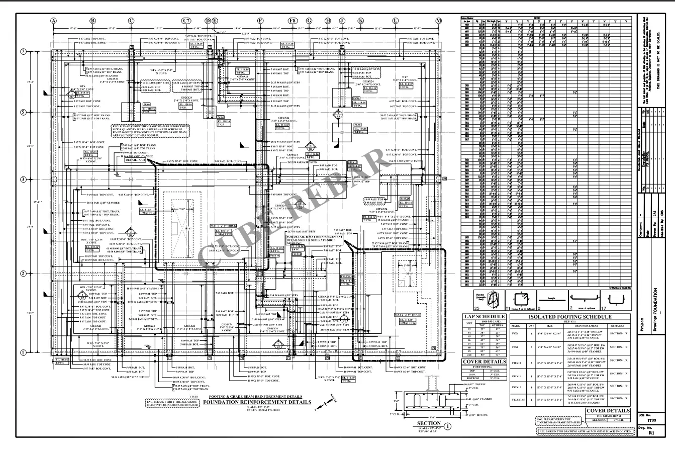 Rebar Estimation